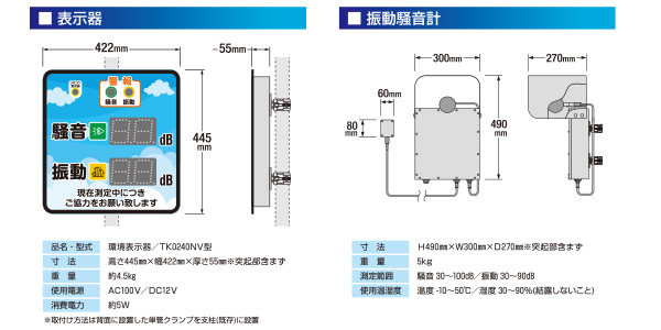 測定器